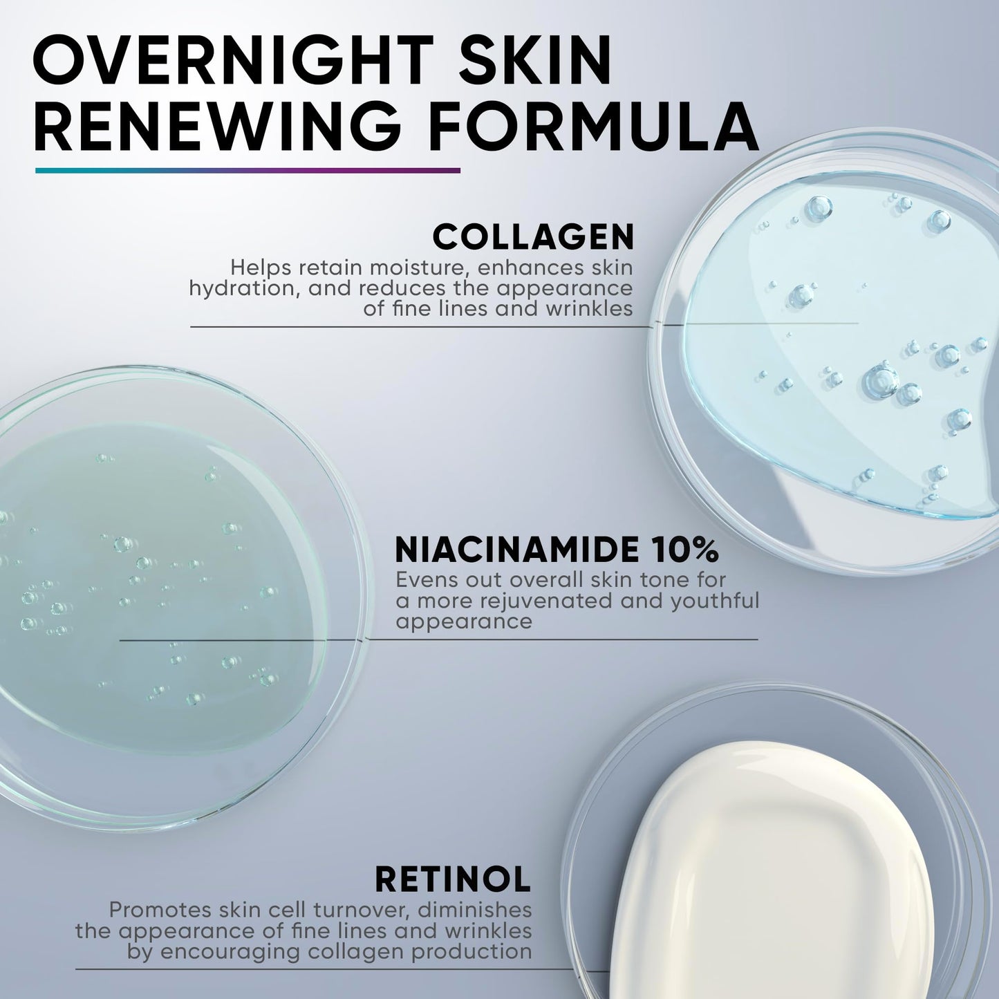 Face Moisturizer Bundle with Collagen, Retinol, Hyaluronic Acid, Niacinamide (Save 20%), Made in USA, Day & Night, for Women, Anti Wrinkle Cream for Face, Neck & Décolleté - 2x1.7oz+Travel Size 1.0oz