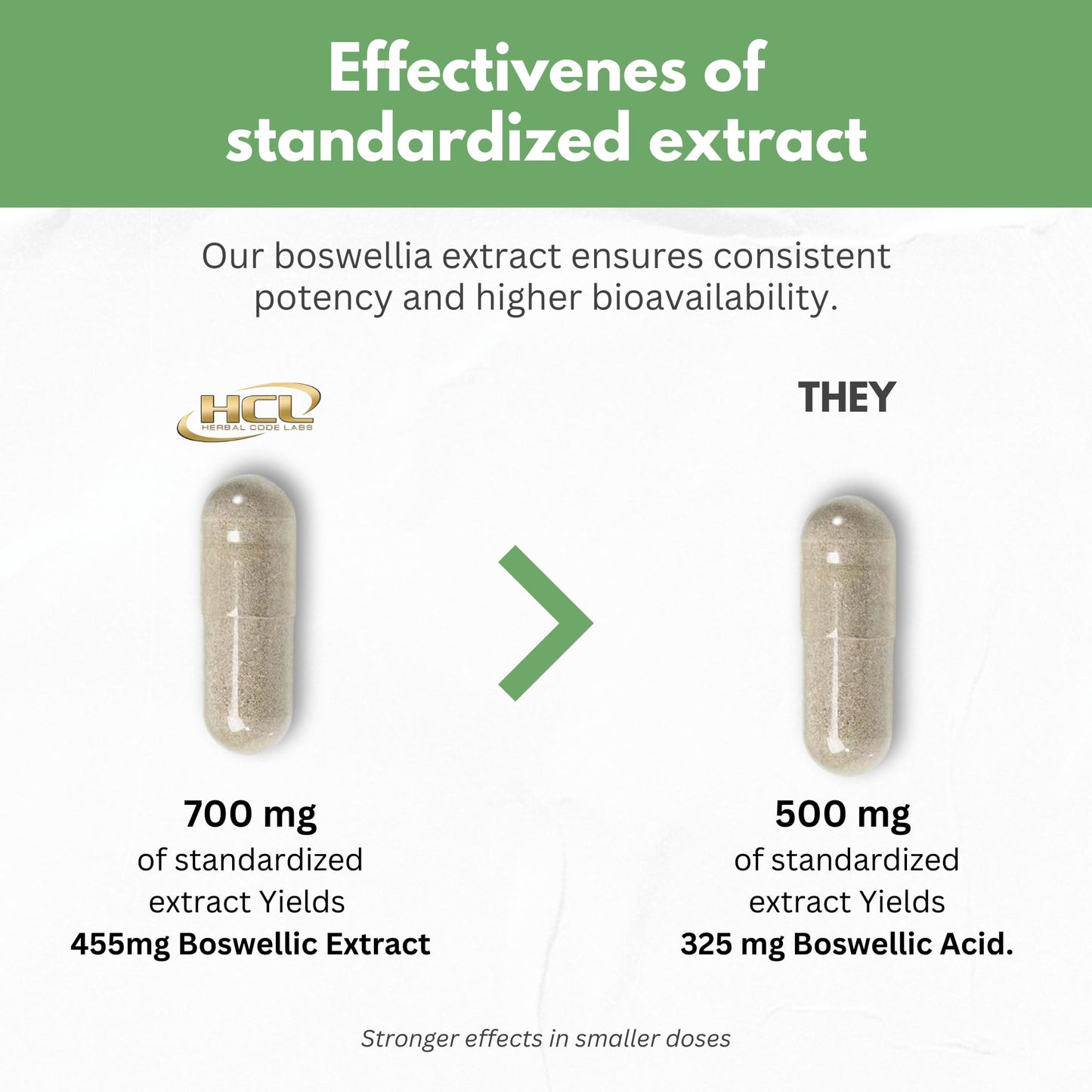 HCL HERBAL CODE LABS Boswellia Serrata Extract Capsules 65% Boswellic Acid 700mg Equal to 7000mg Resin Powder, Extra Strength & Superior Absorption, 6 Month Supply 180 Vegan Capsules Non-GMO