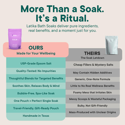 Latika Soaks Set of 3 - Calm Bath Soaks with Lavender & Peppermint, Moisturizing Epsom Salt Soak for Stress Relief, Relaxation, and Skin Nourishment, at-Home Spa Retreat Gift