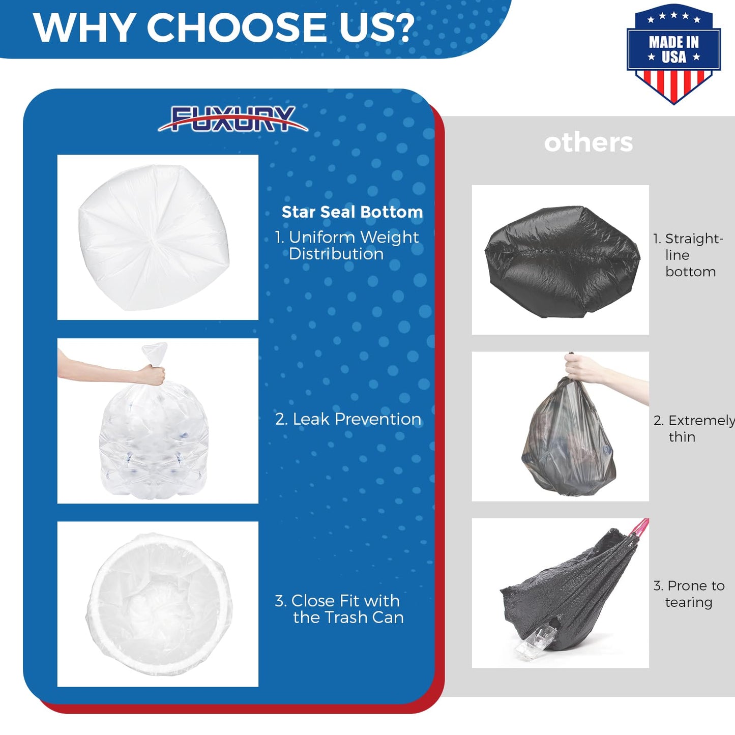 Fuxury 55-60 Gallon Heavy Duty Trash Bags, 100 Count Clear Garbage Bags, 23 Mic Thick, 38x58 in, Star-Seal Bottom, Plastic Bags Ideal for Home, Yard & Commercial Use, Made in USA