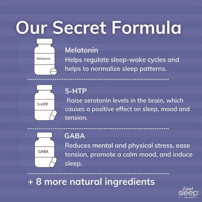 Sleep Fast & Longer - Vitamin Spray Can I Sleep Natural Sleep Aid with Melatonin, GABA, & 5-HTP - Nighttime Rejuvia Melatonin Spray - Made in USA - Multivitamin for Adults by Can-i Wellness