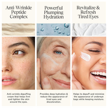 LilyAna Naturals New Caffeine Eye Cream 1oz
