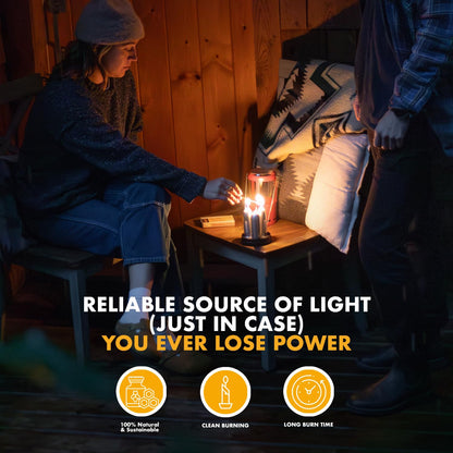 UCO 18-Hour Natural Beeswax Long-Burning Candles for UCO Candle Lanterns and Emergency Preparedness