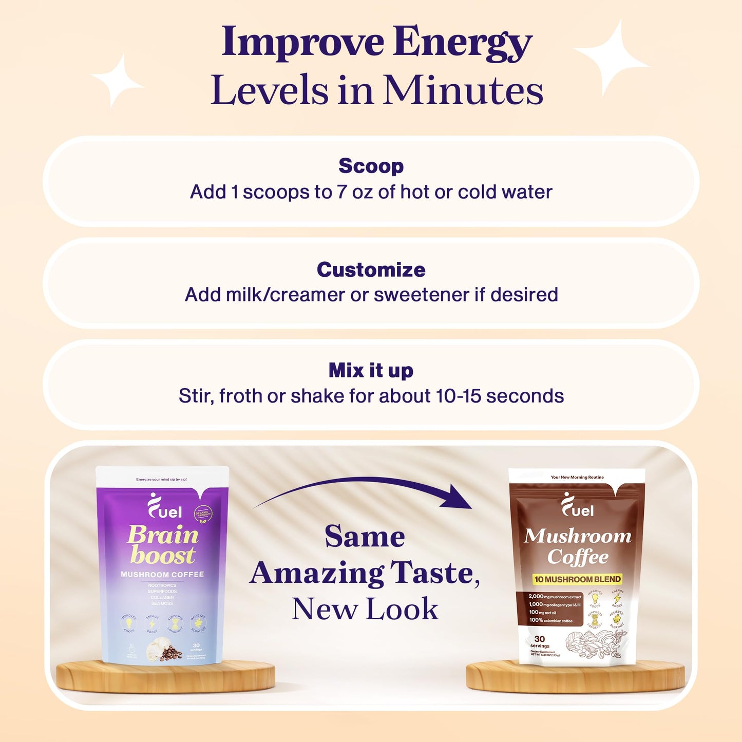 Fuel Brain Boost Mushroom Coffee Nutrition, Organic Blend for Gut Health, Lion's Mane Powder, Chaga & Mushroom Powder Low Caffeine Instant Coffee, Nootropics Drink, 30 Servings