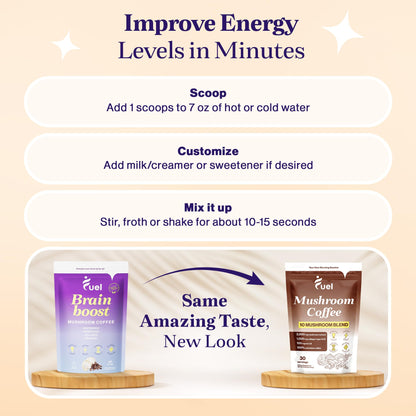 Fuel Brain Boost Mushroom Coffee Nutrition, Organic Blend for Gut Health, Lion's Mane Powder, Chaga & Mushroom Powder Low Caffeine Instant Coffee, Nootropics Drink, 30 Servings