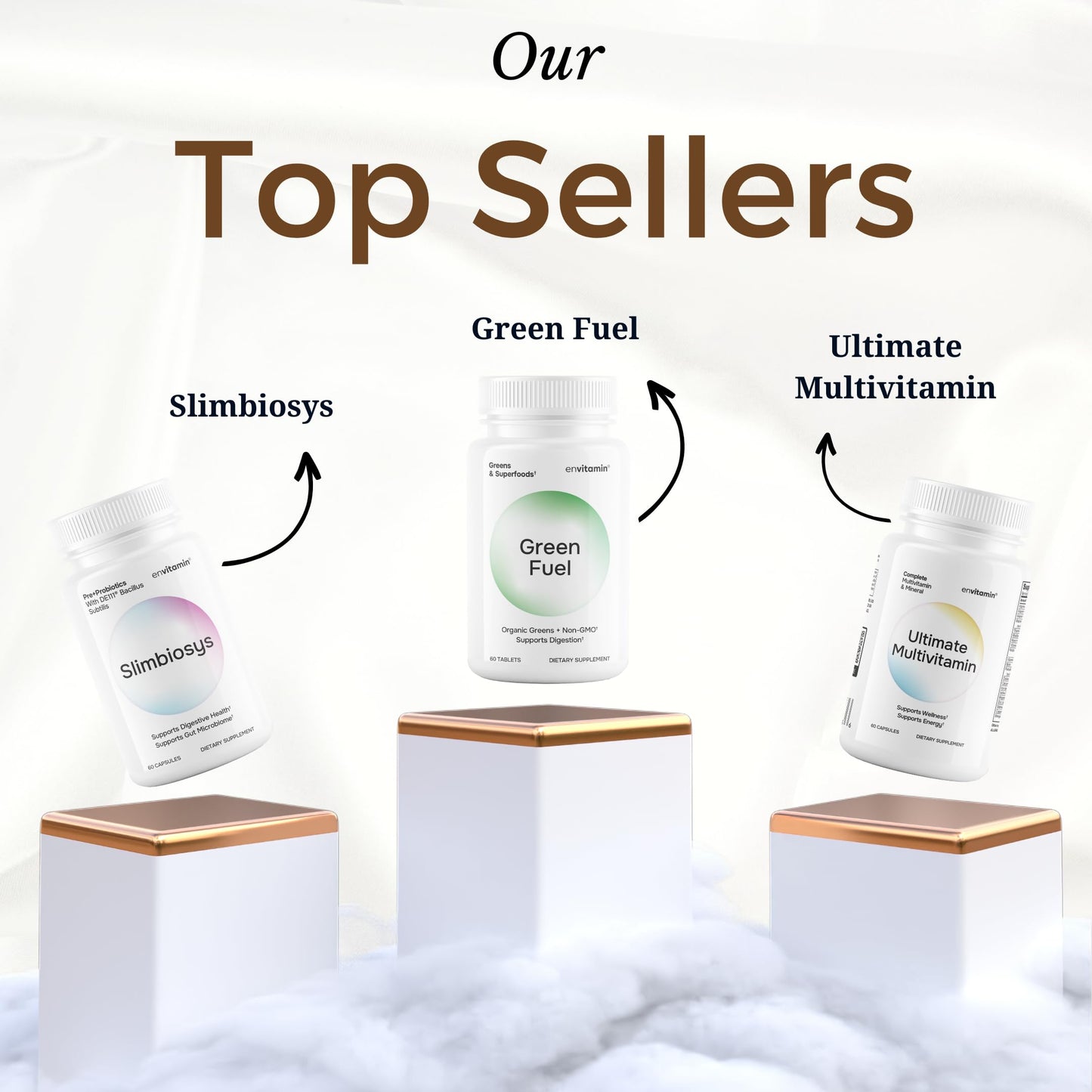 envitamin Green Fuel Organic Greens Tablets - Organic Greens, Fruit and Vegetable Blend