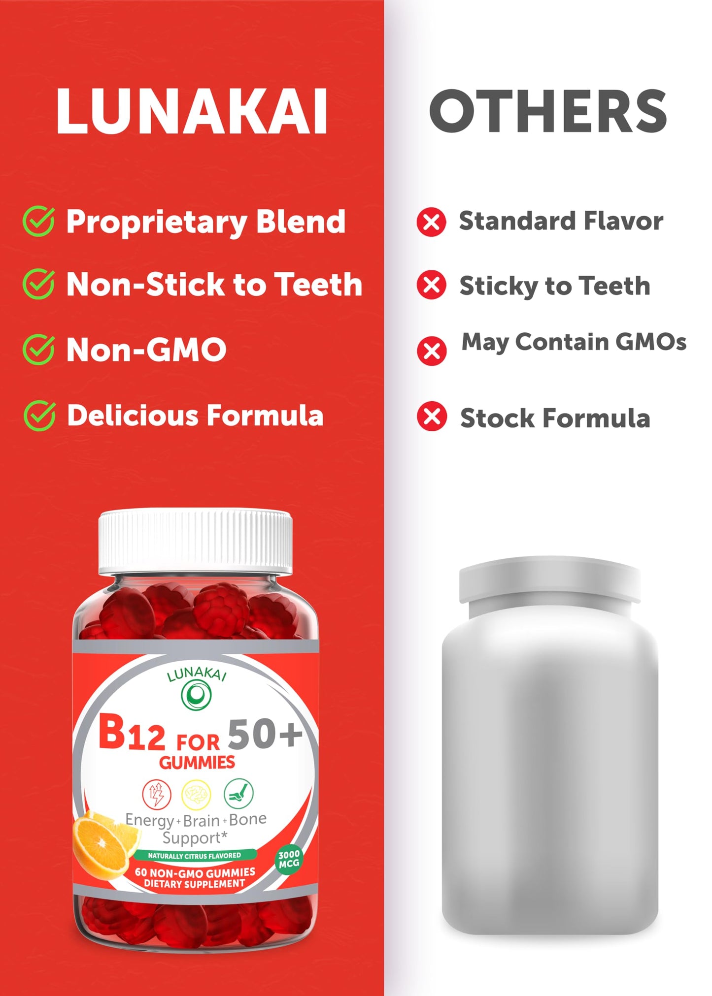 Lunakai USA Made Vitamin B12 Gummies for Adults 50+, Non-GMO B12 for Energy & Vitality Boost, Delicious Orange Flavor, 60ct