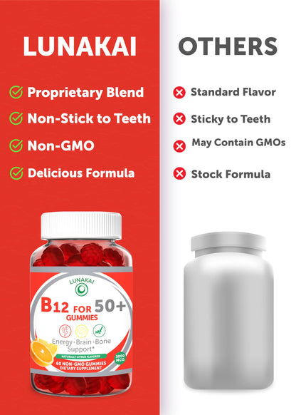 Lunakai USA Made Vitamin B12 Gummies for Adults 50+, Non-GMO B12 for Energy & Vitality Boost, Delicious Orange Flavor, 60ct
