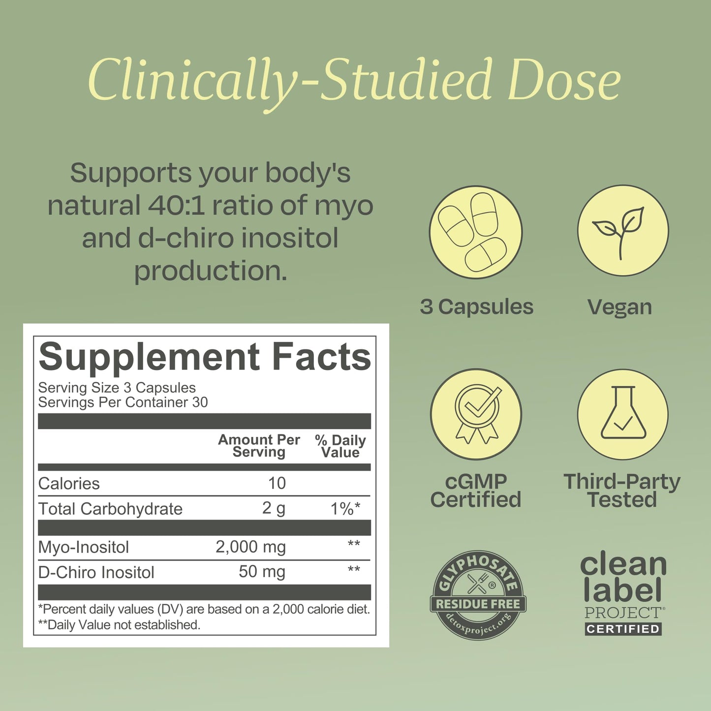 BOND Myo-Inositol & D-Chiro Inositol Supplement for Women | Supports PCOS & Hormone Balance, Ovulation & Regular Cycles – 40:1 Ratio | Fertility Supplements for Women | 90 Vegan Capsules (3/Day)