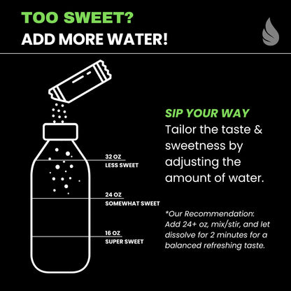 Hyburst Electrolyte & Vitamin Supplement Powder, Drink Mix with B12, L-Theanine, D3, K2, Zinc, Magnesium, Potassium, Supports Calm Focus & Energy, Lemon Lime, 15 Pack