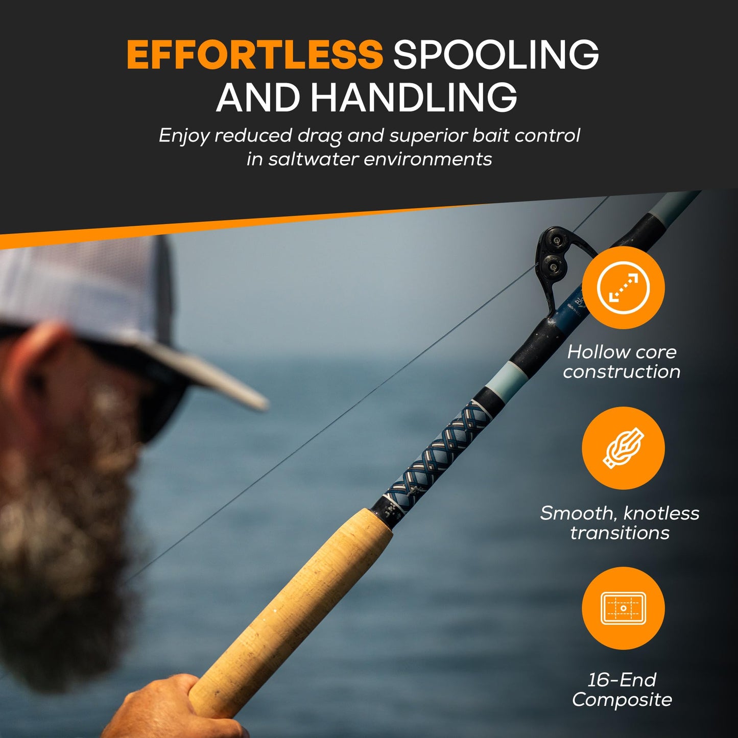 FINS Hollow Core Braided Fishing Line - USA Made, Spliceable Braid for Bluewater Angling, Superior Knotless Leader Transition - 16-Strand for Increased Reel Capacity - White - 130 lb - 100 Yds