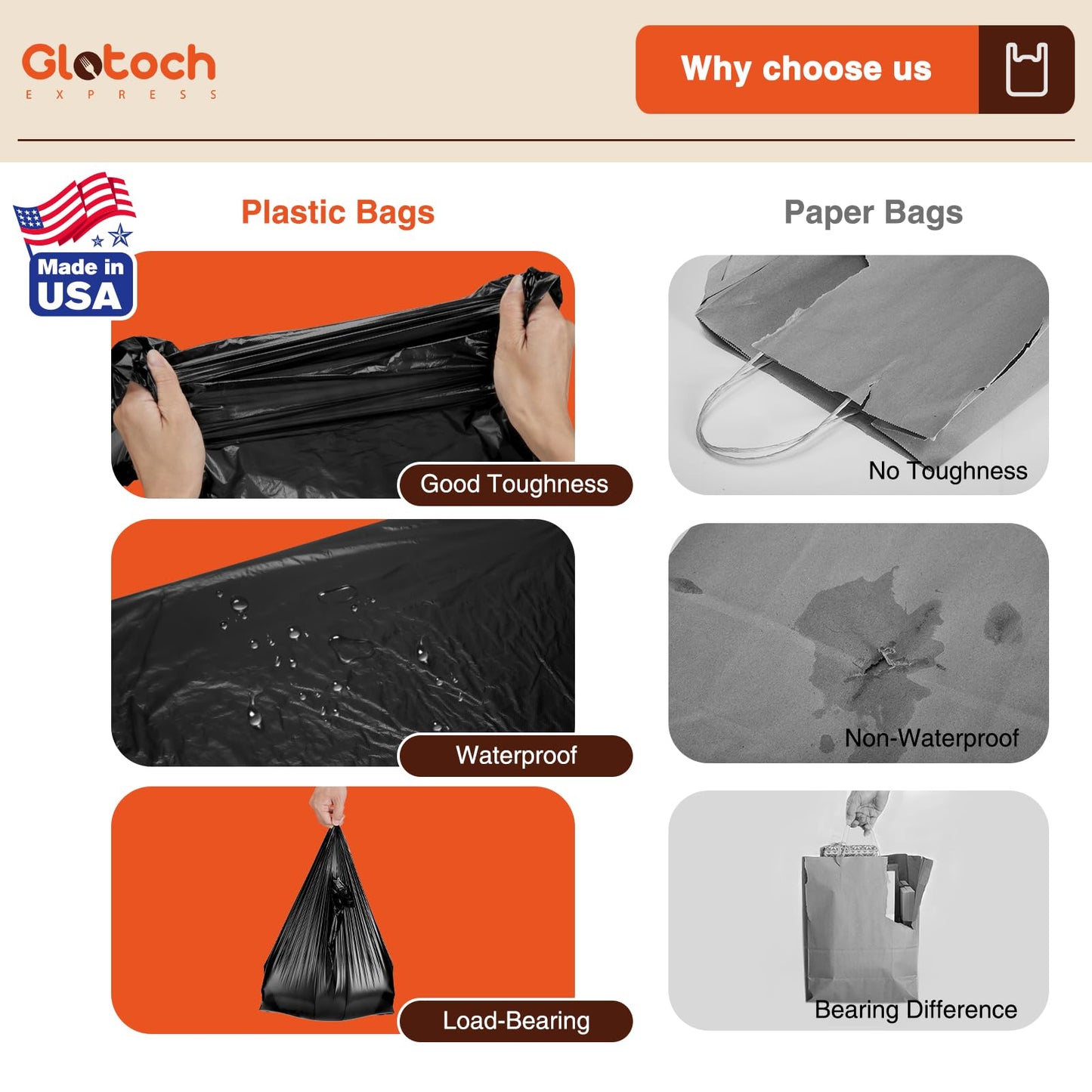 Glotoch 1000 Count Plastic T-shirt Bags Black, 11.5" x 6.5" x 21" Grocery Bags with Handles for Restaurant, Retail, Grocery Store, Takeout, Convenience Stores, Shopping Bag in Bulk