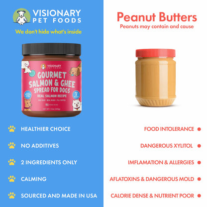 Visionary Pet Foods Salmon Meat Spread - Healthy Dog Treat - Alternative to Dog Peanut Butter, Xylitol Free, No Sugar and Filler Free - Use on Lick Mat, Food Mixer, Pill Pockets - 12oz Jar