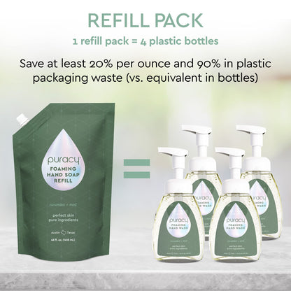 Puracy Foaming Hand Soap - Plant-Powered Natural Hand Soap As Seen on TikTok, Non-Toxic, Sulfate-Free Liquid Soap, Moisturizing Foam Handwash Liquid (Cucumber & Mint, 12 fl oz, 3-Pack)