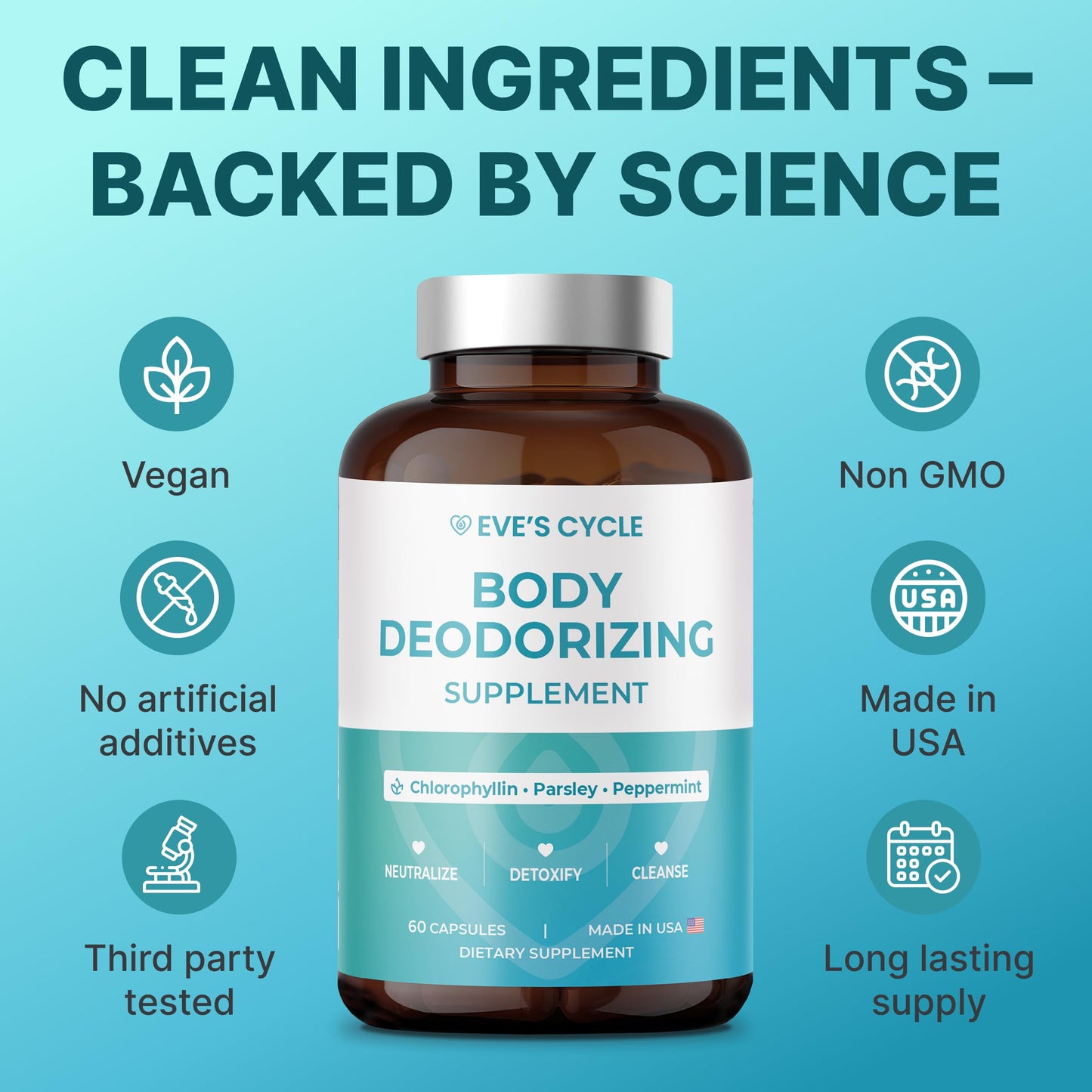 Body Deodorizing Supplement – Natural Internal Deodorant Chlorophyll Capsules with Chlorophyllin, Parsley & Peppermint – 60 Vegan 500mg+ Chlorophyll Pills – Daily Detox & Cleanse Support – Made in USA