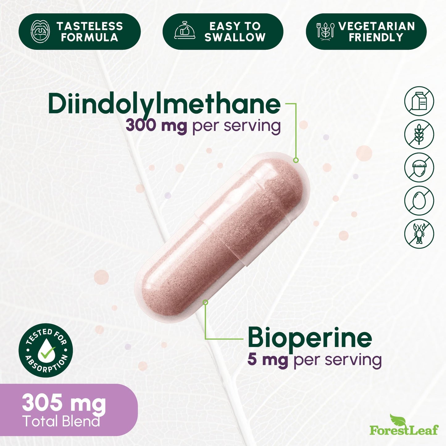 ForestLeaf DIM Supplement - 300mg DIM Estrogen Supplement for Women/Men - Diindolylmethane with BioPerine Black Pepper - Support for Detox, Metabolism, Hormone Balance & Menopause - 90 Caps