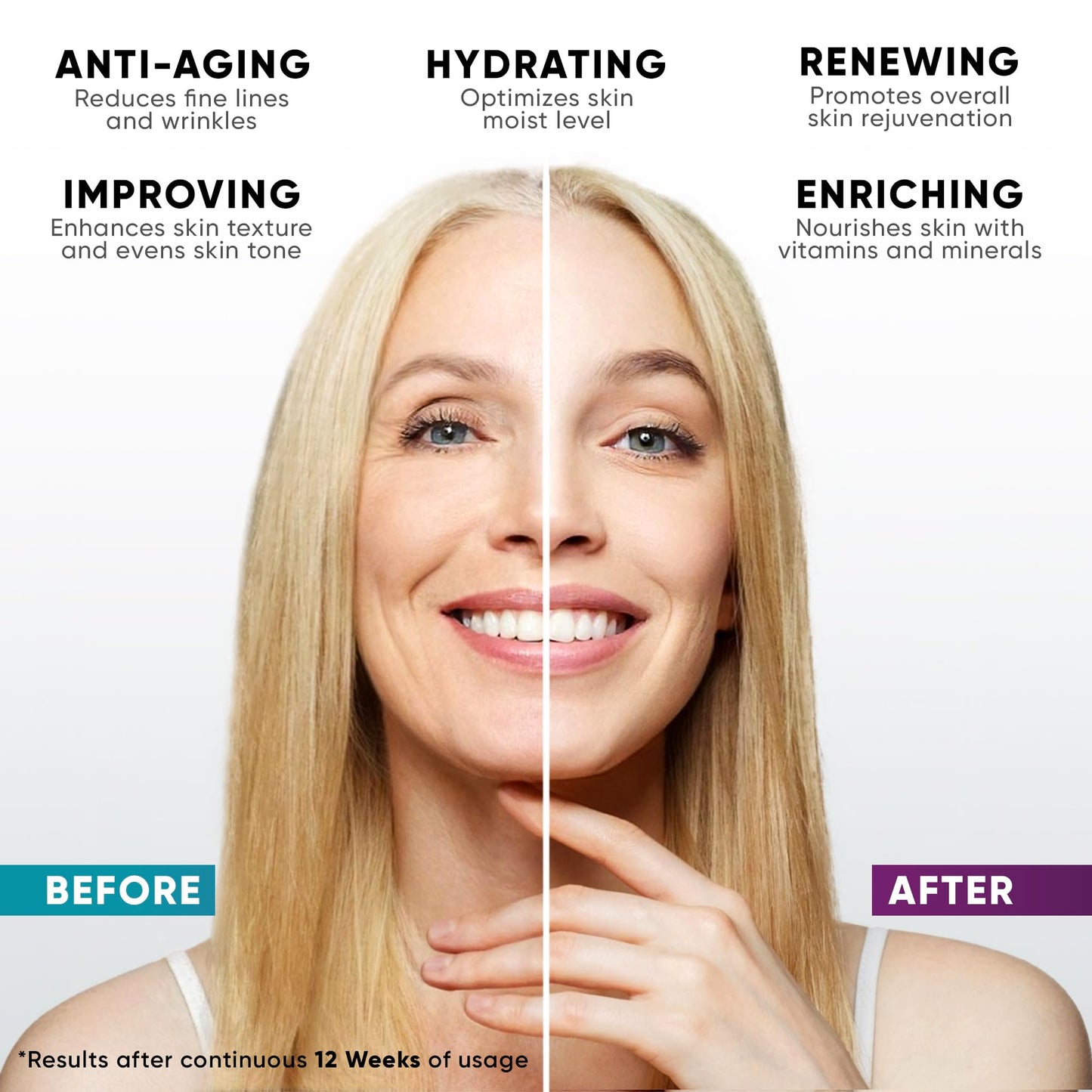 Collagen Cream for Face, Anti Aging Facial Moisturizer for Women with Hyaluronic Acid, Vitamin A, Vitamin E, Made in USA, Anti Wrinkle Face Cream, Neck Creams for Tightening and Firming