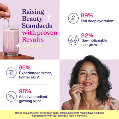 Fuel Multi Collagen Peptides Powder – 20g Hydrolyzed Collagen I, II, III, V & X for Hair, Skin, Nails & Joint Support – Better Absorption – Keto & Gluten Free, Unflavored 9.31oz