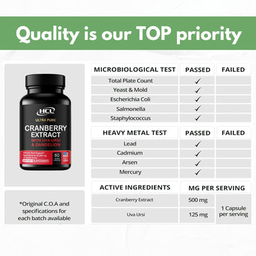 Cranberry Extract Pills - Super Strength 50:1 Whole Fruit Concentrate Equals to 25,000mg of Fresh Cranberries Plus Dandelion & Uva Ursi - Natural UTI Support - Kidney Cleanse & Urinary Tract Health