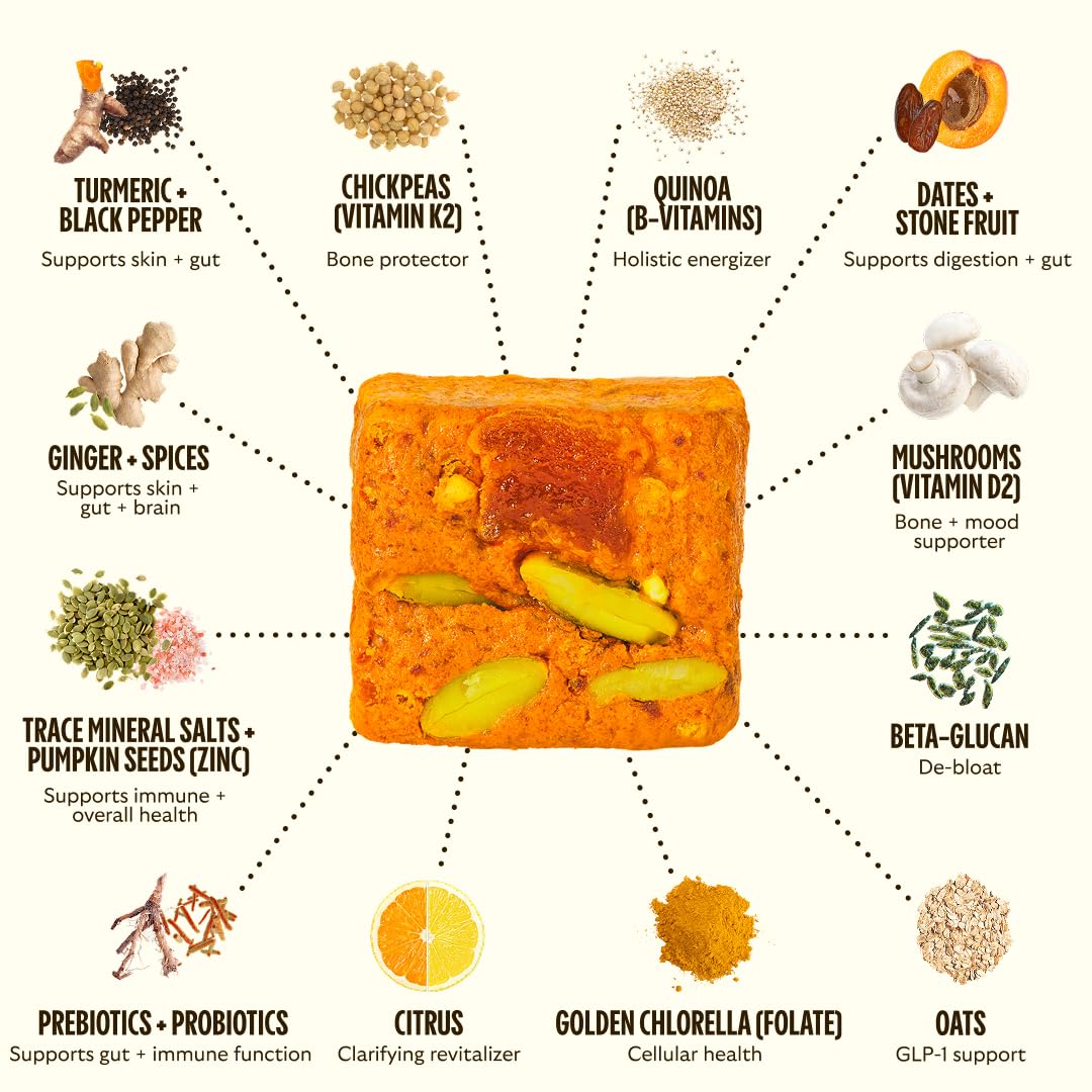 GEM Daily Multivitamin for Women & Men, 20+ Vitamins & Minerals zinc, Vitamin D, B, K, Folic Acid, Turmeric, Beta Glucan GLP-1 booster, Supports Gut, Skin, Brain, Immunity (Citrus Ginger, 28 Servings)