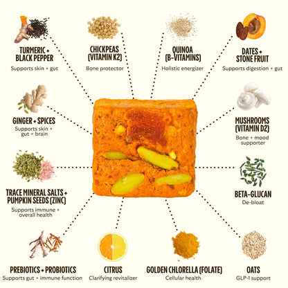 GEM Daily Multivitamin for Women & Men, 20+ Vitamins & Minerals zinc, Vitamin D, B, K, Folic Acid, Turmeric, Beta Glucan GLP-1 booster, Supports Gut, Skin, Brain, Immunity (Citrus Ginger, 28 Servings)