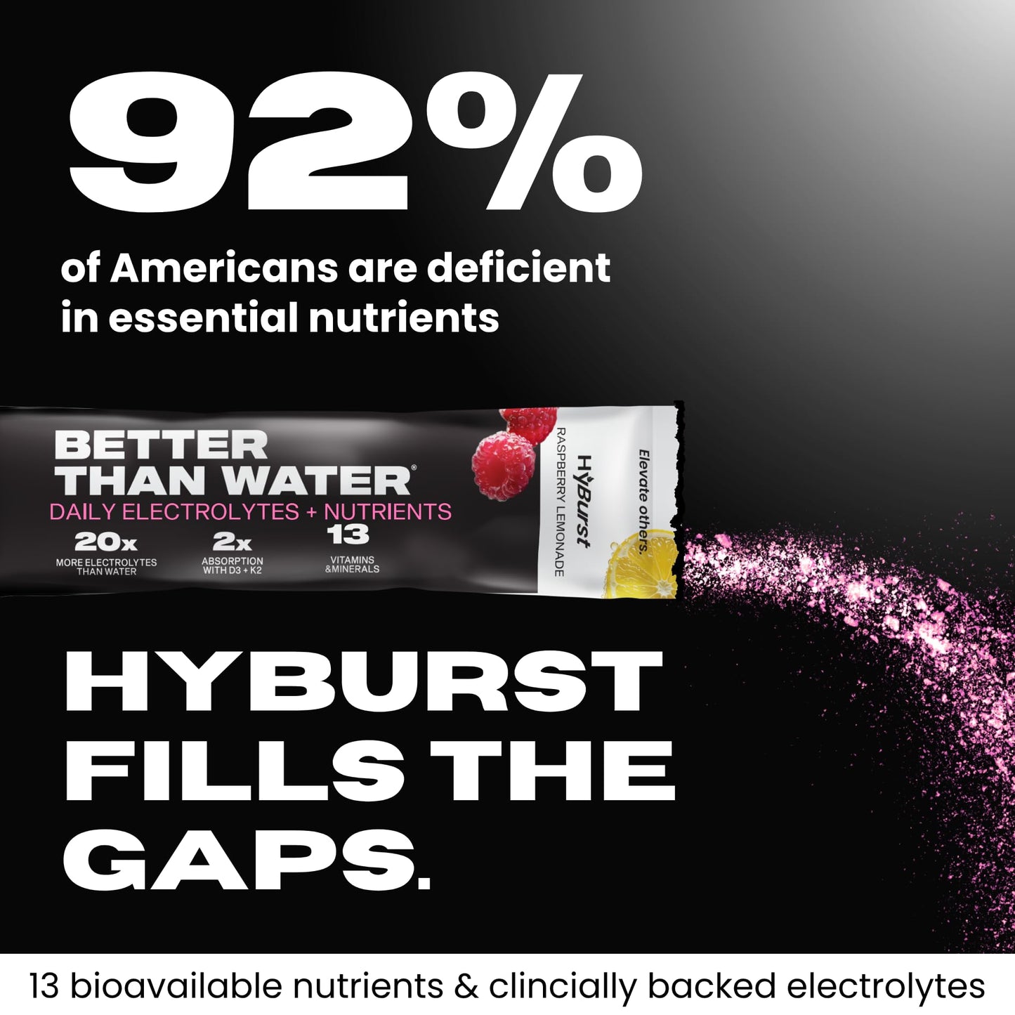 Hyburst Electrolyte & Vitamin Supplement Powder, Drink Mix with B12, L-Theanine, D3, K2, Zinc, Magnesium, Potassium, Supports Calm Focus & Energy, Raspberry Lemonade, 15 Pack