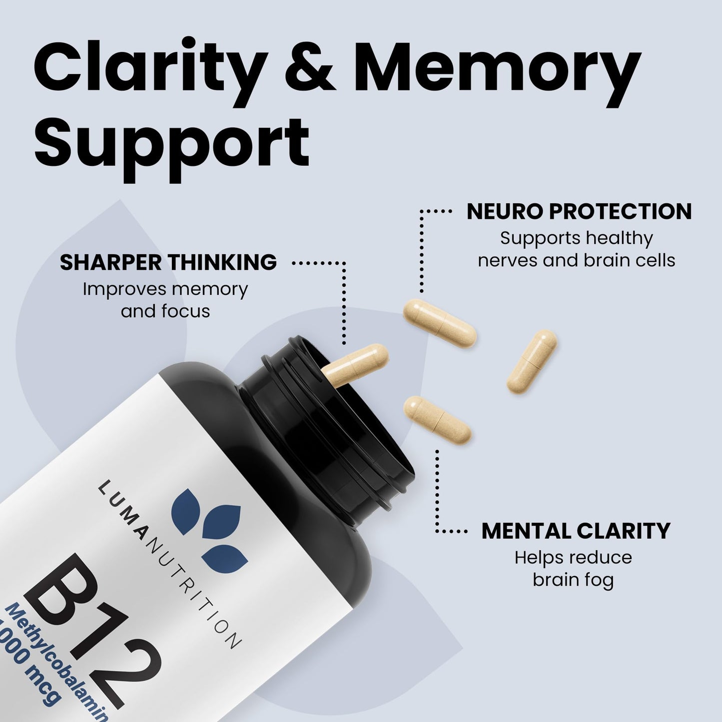 Luma Nutrition Vitamin B12 Methylcobalamin 1000 mcg - High Potency Vegan Supplements for Men & Women - Energy & Metabolism - Pure B12 Vitamins - 60 Capsules - Made in USA