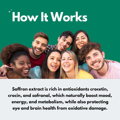 Farm Difference Saffron Supplements 88.5mg - 100% Pure Saffron Extract Capsules - Mood, Eye, & Energy Support - Made in USA
