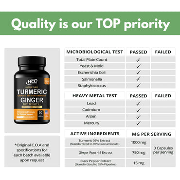 Turmeric Curcumin with Ginger – 1750mg High-Potency Formula with 95% Standardized Curcuminoids and Ginger Extract – Black Pepper for Enhanced Absorption – 60 Vegan Capsules