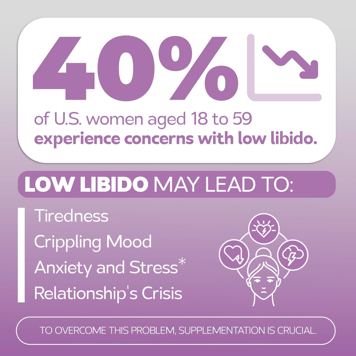 Bravado Labs Libido Enhancer Supplement - Female Libido Booster for Women - Drive, Energy, Mood, Intimacy and Performance Enhancement Pills - with Maca Root, Ashwagandha, Dong Quai - 60 ct