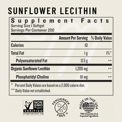 Legendairy Milk Sunflower Lecithin 1200mg, Lactation Support, Sunflower Lecithin Supplement for Clogged Milk Ducts, Made in USA