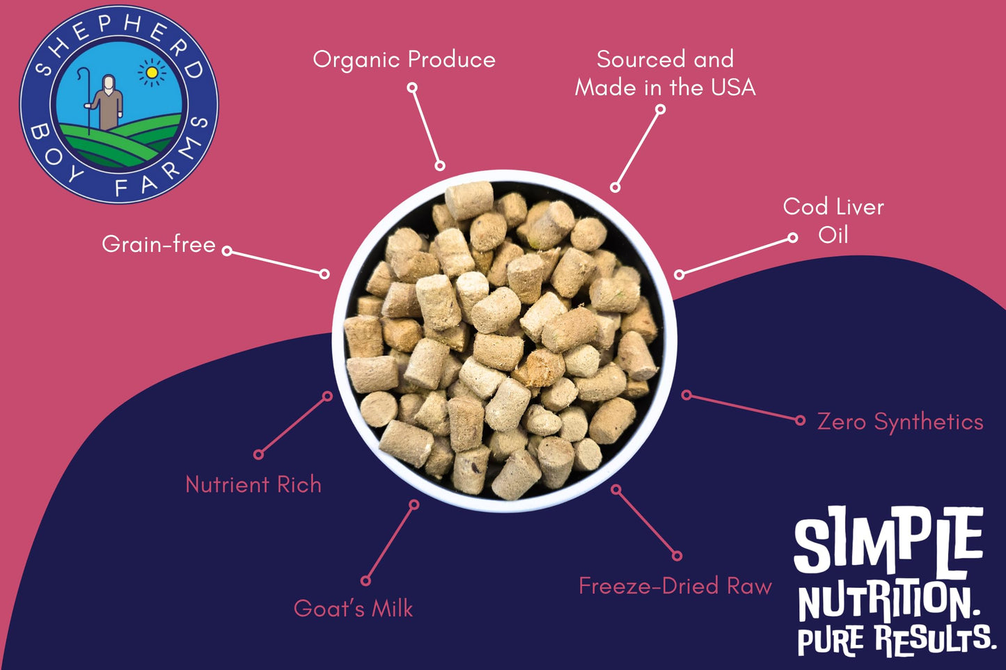 Shepherd Boy Farms Freeze-Dried Fish Cat Food – High-Protein, Grain-Free, Made with Organic Produce & Goat’s Milk (12oz)