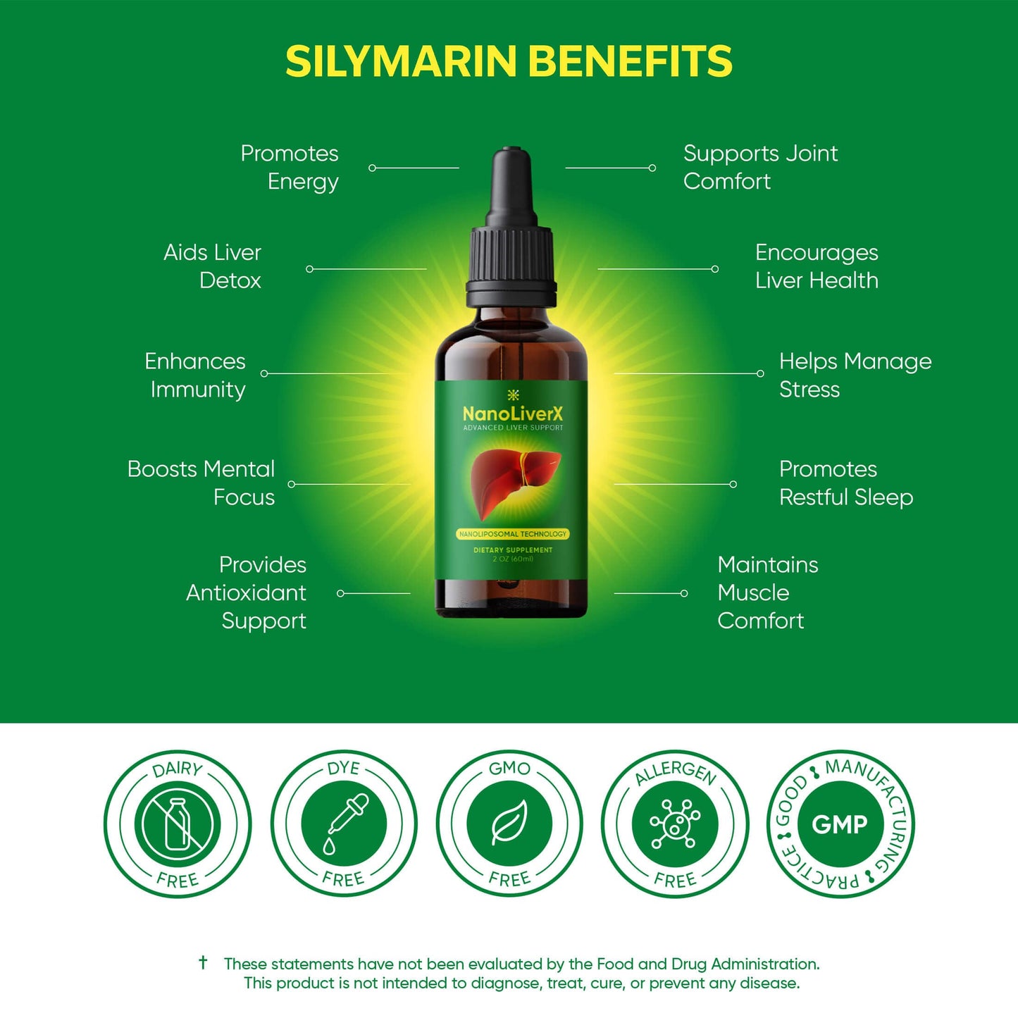 NANOREVIVE NanoLiverX - Nanoliposomal Silymarin Revitalized Liver Health Liquid Drops - Support Liver Cleanse Detox & Repair - Liver Supplement with Milk Thistle Silymarin Extract, Artichoke and More