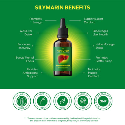 NANOREVIVE NanoLiverX - Nanoliposomal Silymarin Revitalized Liver Health Liquid Drops - Support Liver Cleanse Detox & Repair - Liver Supplement with Milk Thistle Silymarin Extract, Artichoke and More