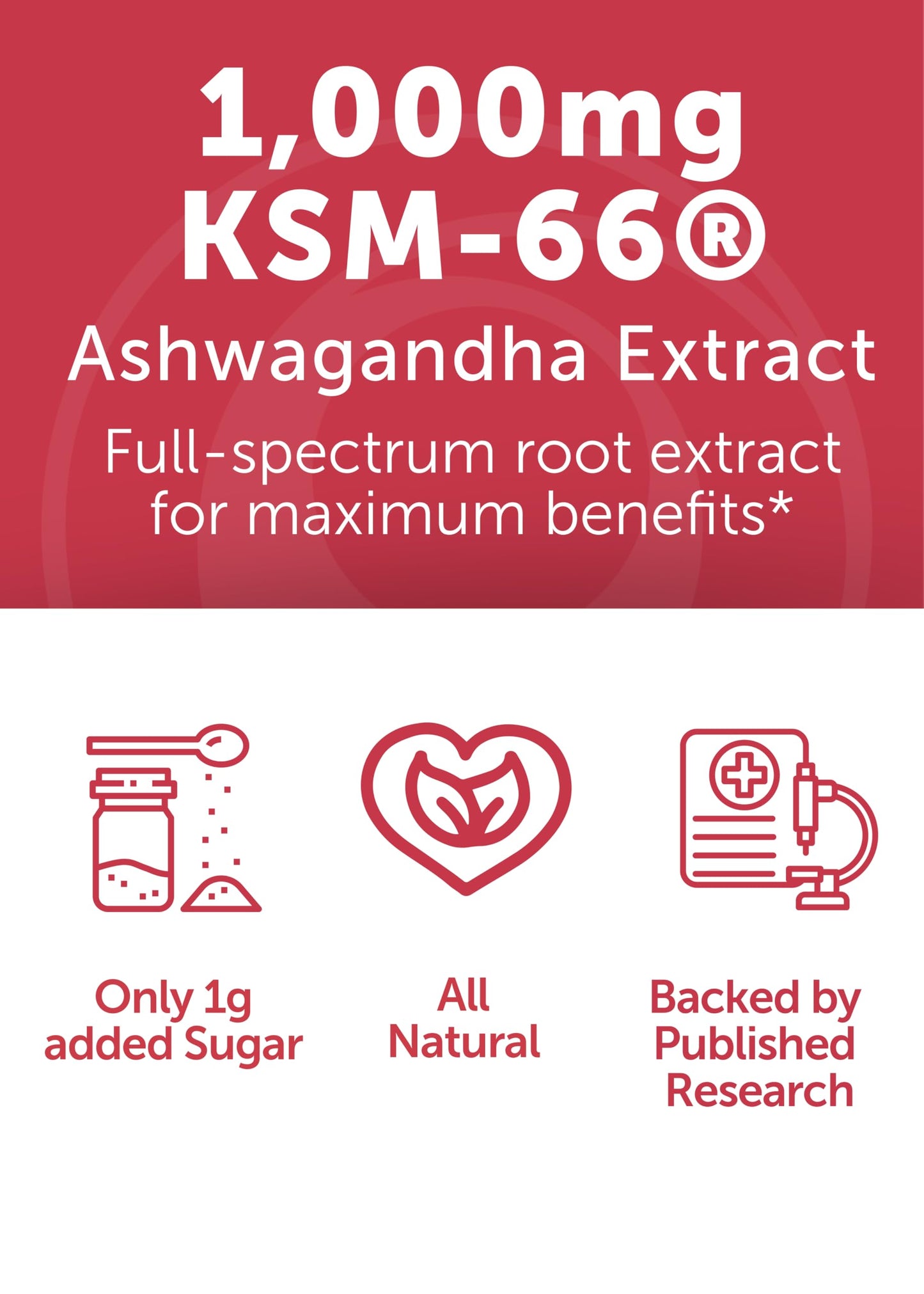 Lunakai USA Made KSM-66 Ashwagandha Gummies for Women & Men – Non-GMO Stress, Mood & Sleep Support Supplement, 60ct