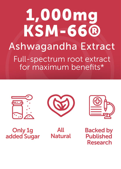 Lunakai USA Made KSM-66 Ashwagandha Gummies for Women & Men – Non-GMO Stress, Mood & Sleep Support Supplement, 60ct