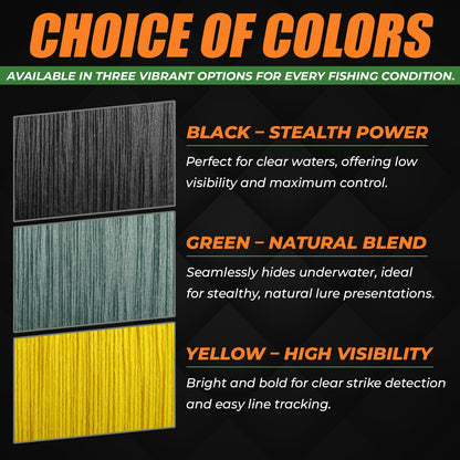 FINS Crappie Braided Fishing Line, Ultra-Strong Thin-Diameter 4-Strand Braid for Crappie, Perch, Sunfish & Panfish, Micro-Diameter High Visibility, UL Fishing Line