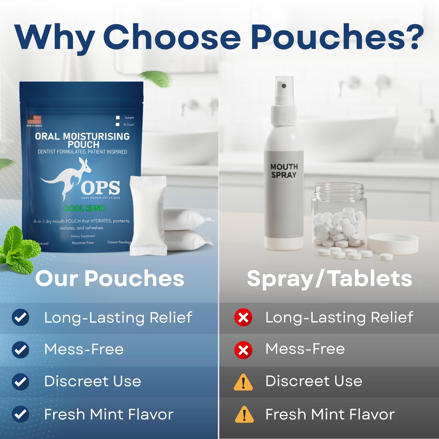 OPS Cool Rush 4-1 Oral Moisturizing Pouch - Breath Mints Pouches, Xylitol Mints Pouches, Mouth Moisturizer | Saliva Substitute | Contains Xylitol & Menthol (Mint)