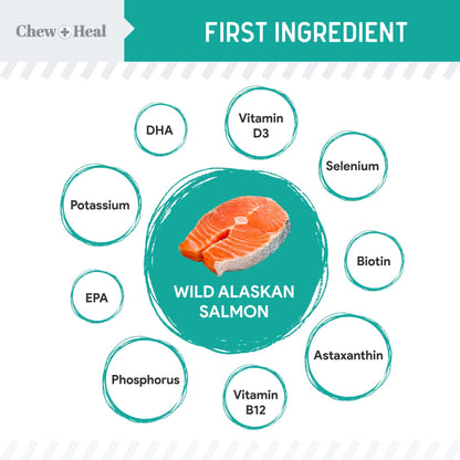 Chew + Heal Labs Probiotic Salmon Jerky Dog Treats - Wild Caught Alaskan Salmon Jerky for Digestive Health with Apples, Pumpkin, Pea Protein, and More - Made in The USA