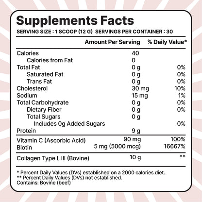anocin Beauty Collagen Peptides, Unflavored Powder