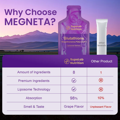 MEGNETA Liposomal Glutathione Supplement – 500mg Glutathione with PQQ, CoQ10 & Vitamin C – High Absorption Antioxidant for Immune & Energy Support – Grape Flavor, 30 Pouch