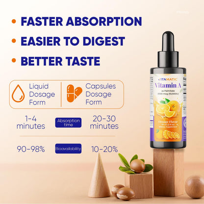 Vitamatic Sugar Free Vitamin A Liquid Drops 10000 IU (3000 mcg) as Retinyl Palmitate - Approximate 4 Months Supply - Immune Support, Eye Health, Skin Health - 2 FL OZ (59 ml)