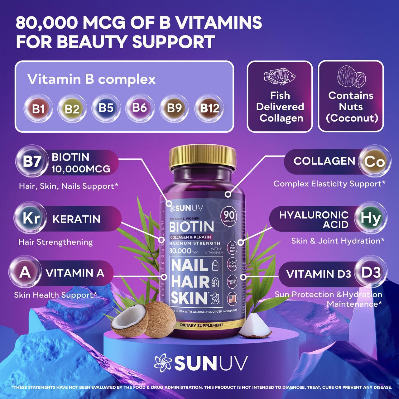 SUNUV Biotin 10,000mcg | Collagen | Keratin - 80,000mcg Hair Growth Vitamins for Women & Men,Skin & Nails Support - Hyaluronic Acid & Vitamins B1,B2,B3,B5,B6,B9,B12 -Made in USA-90 Capsules