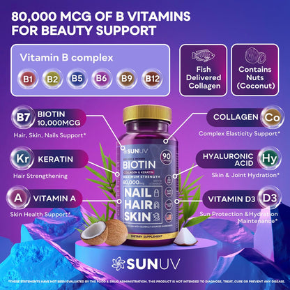 SUNUV Biotin 10,000mcg | Collagen | Keratin - 80,000mcg Hair Growth Vitamins for Women & Men,Skin & Nails Support - Hyaluronic Acid & Vitamins B1,B2,B3,B5,B6,B9,B12 -Made in USA-90 Capsules