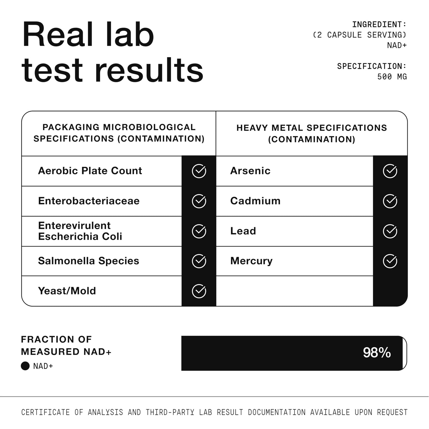 Toniiq NAD+ Supplement 1500mg - Ultra High Strength NAD Supplement with Clinically Studied Ingredients with Patented RiaGev-WS™, Resveratrol, and Niacin - 60 Capsules