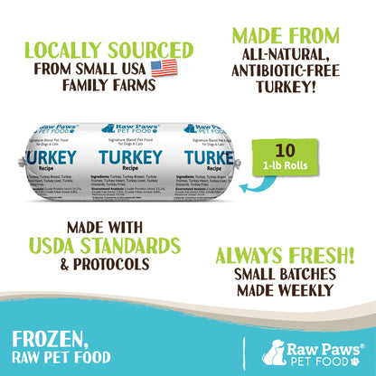 Raw Paws Signature Blend Pet Food for Dogs & Cats - Turkey Recipe, 1-lb Rolls (10 Pack) - Made in USA Frozen Turkey Roll Dog Food - Refrigerated Log Dog Food - Raw Frozen Food for Dogs