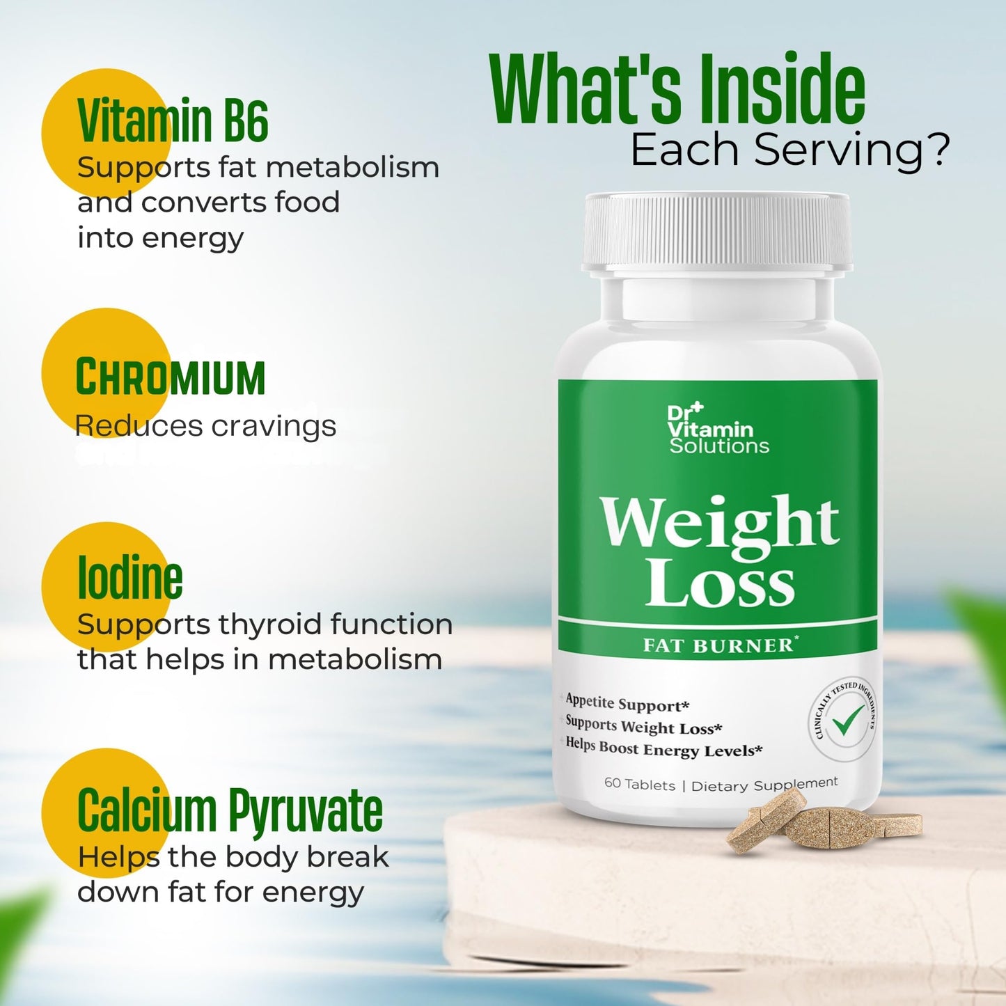 Fat Burner for Women & Men - Weight Loss Supplements with Green Tea Extract, Chromium, Vitamin B6 - Energy Booster, Belly Fat Burner & Appetite Suppressant Diet Pills - 60 Tablets