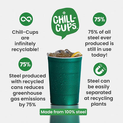 Steel Chill Cups 16 oz. Party Cups, Perfect for Cold Drinks, Sturdy & Durable, Disposable and 100% Recyclable, Made in USA