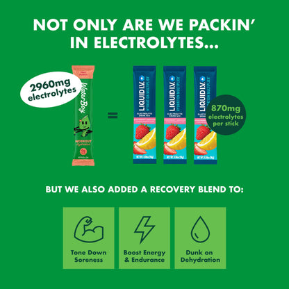 Waterboy Workout Hydration | 2,960mg Sugar Free Electrolyte Powder Packets | L-Glutamine + Vitamins | No Sugar, All Natural, Gluten Free | 15 Drink Stick Mixes (Blue Raspberry)