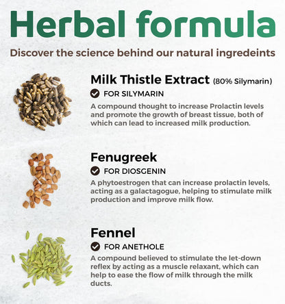 USDA Organic Lactation Supplement - Increase Milk Supply with Herbal Breastfeeding Support - Aid for Mothers - Organic: Fenugreek Seed, Fennel & Milk Thistle - 60 Vegan Capsules (No Pills or Cookies)